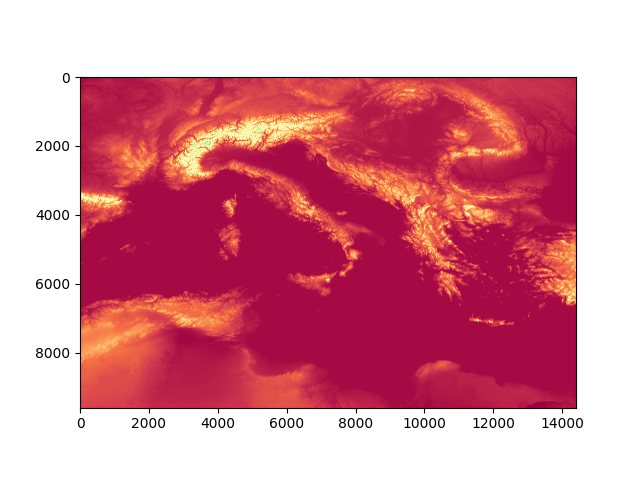 Domborzati adatok megjelenítve spektrális ábraként